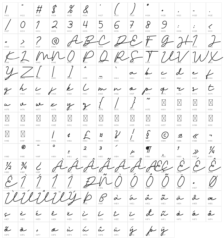 Faded Glory Script Character Map