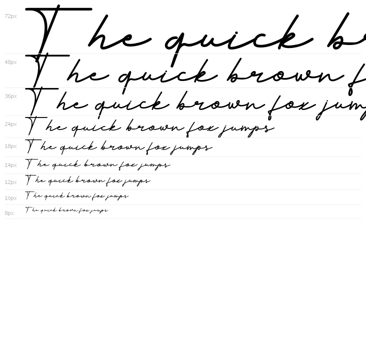 Faded Glory Script Waterfall