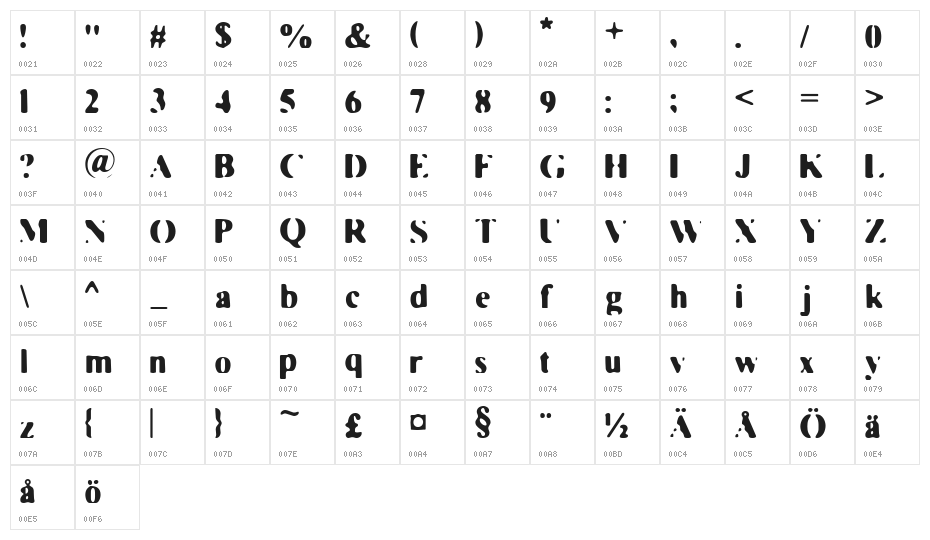 Faded MovieStar Character Map