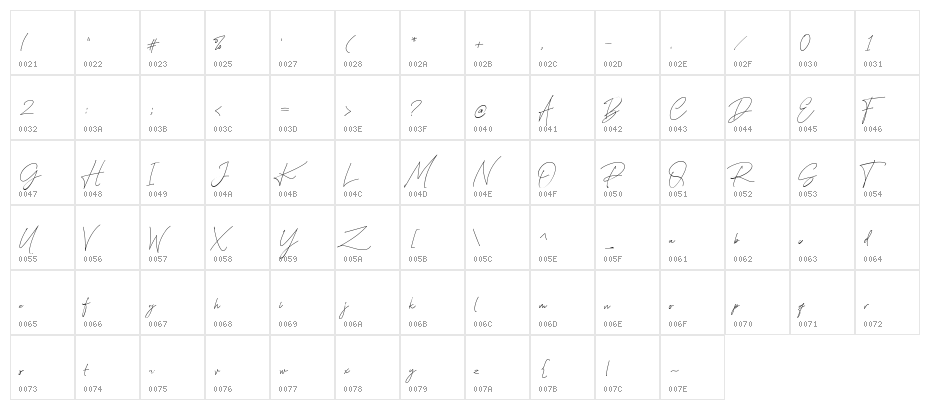 Fadeline Signature Regular Character Map