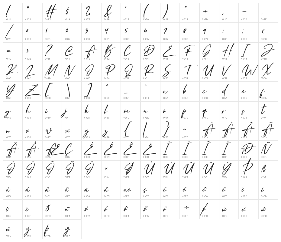 Fadetta Italic Character Map