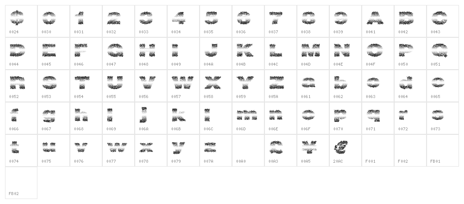 Fadevetica Character Map