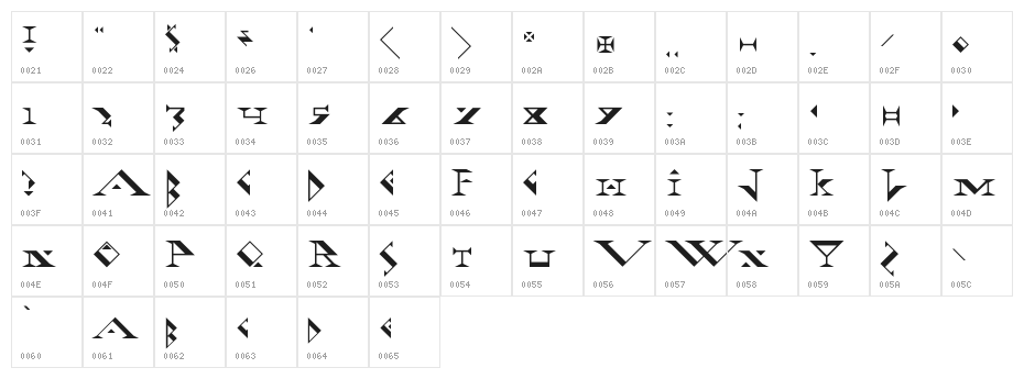 Fadgod Character Map