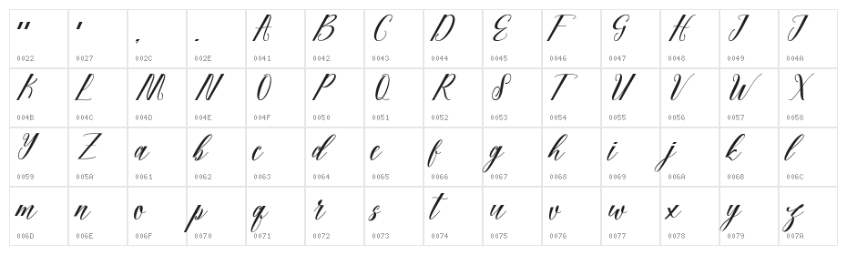 Fadhil free Character Map