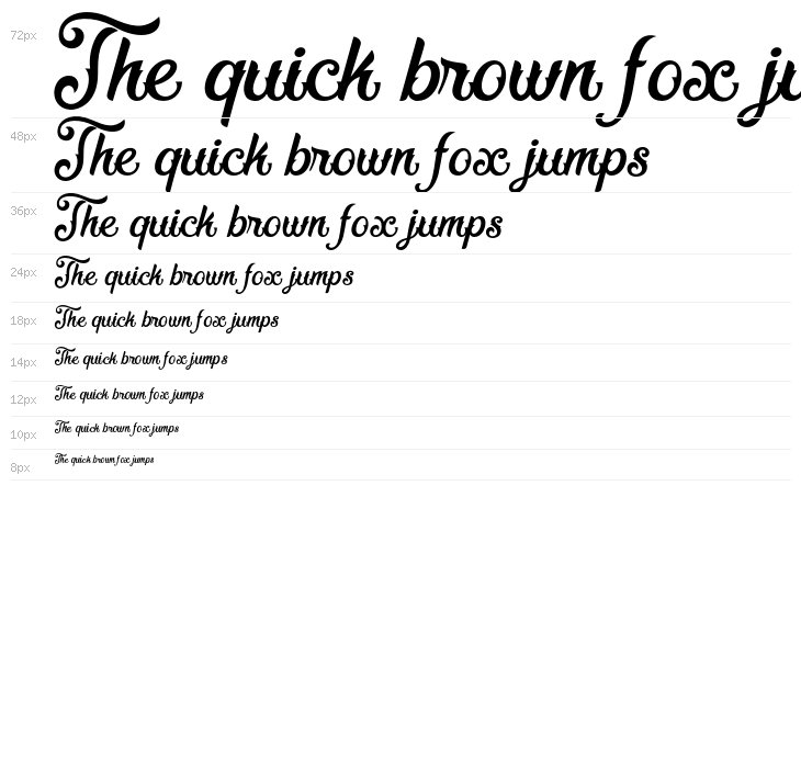 Fadli Script Waterfall