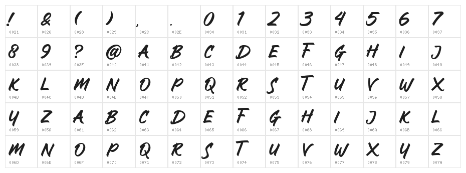 Faester Regular Character Map