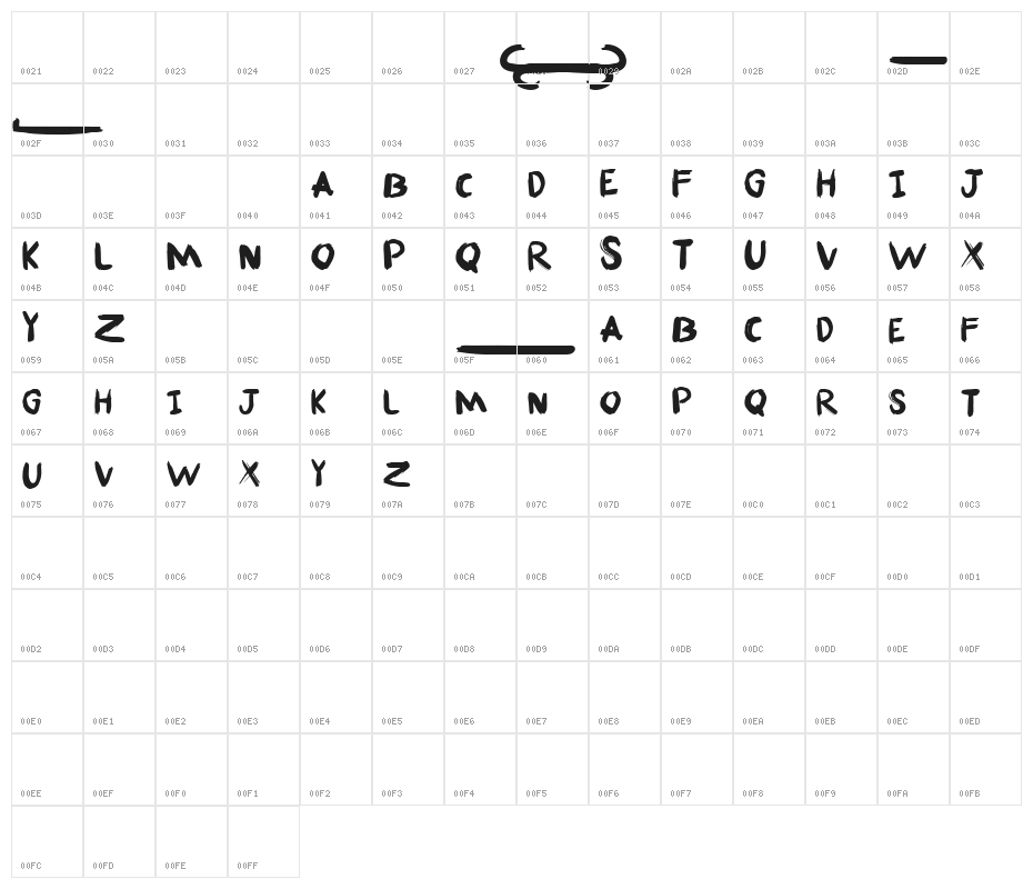 Fafner Free For personal use Only Character Map