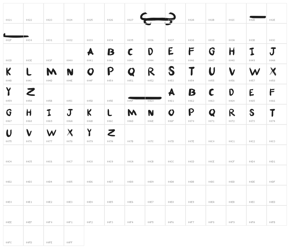 Fafner Free For personal use Only Character Map