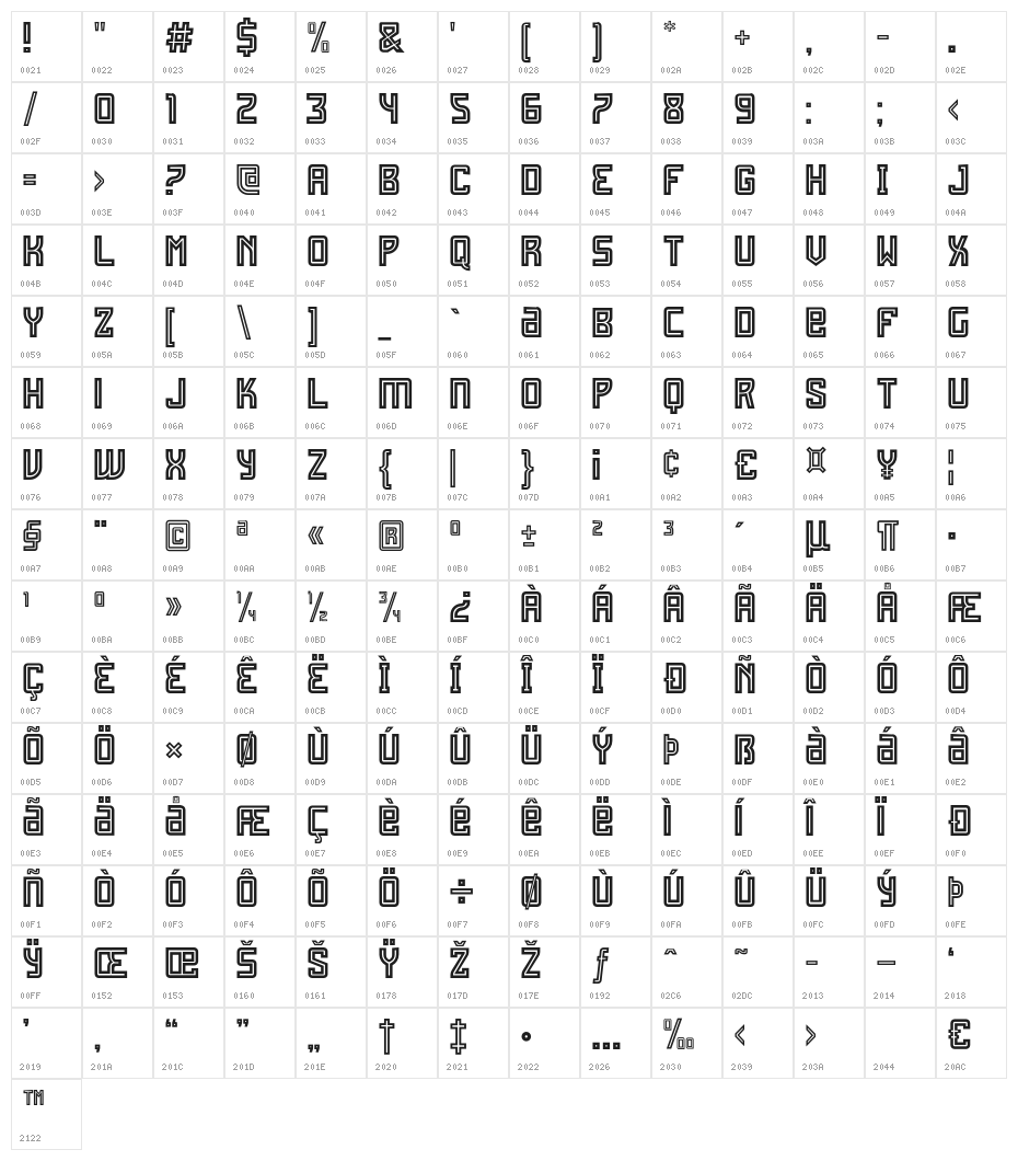 Fagrak Inline Character Map