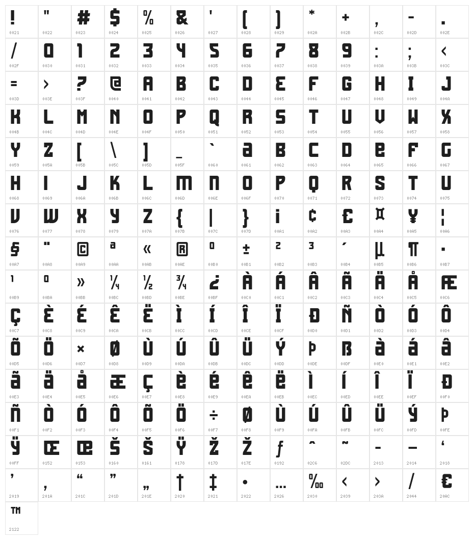 Fagrak Character Map