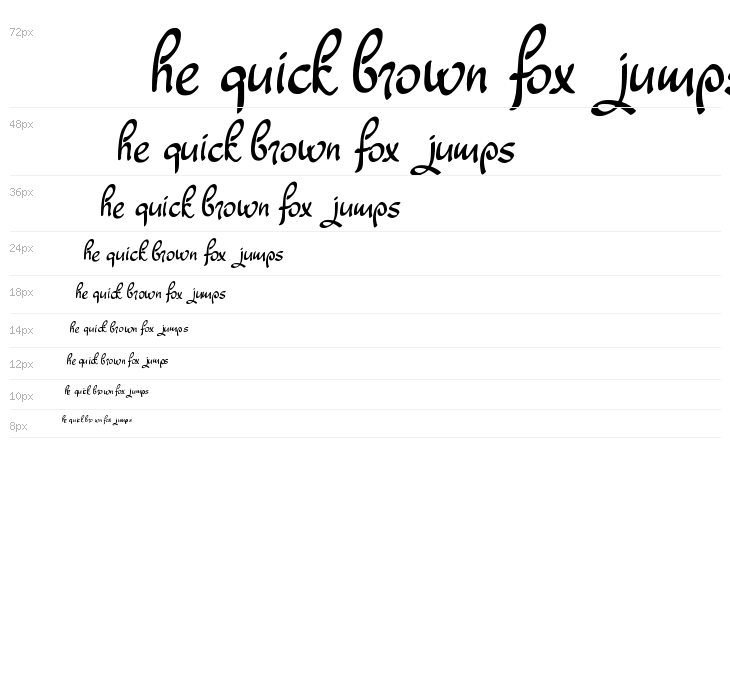 Fagyth Demo Waterfall