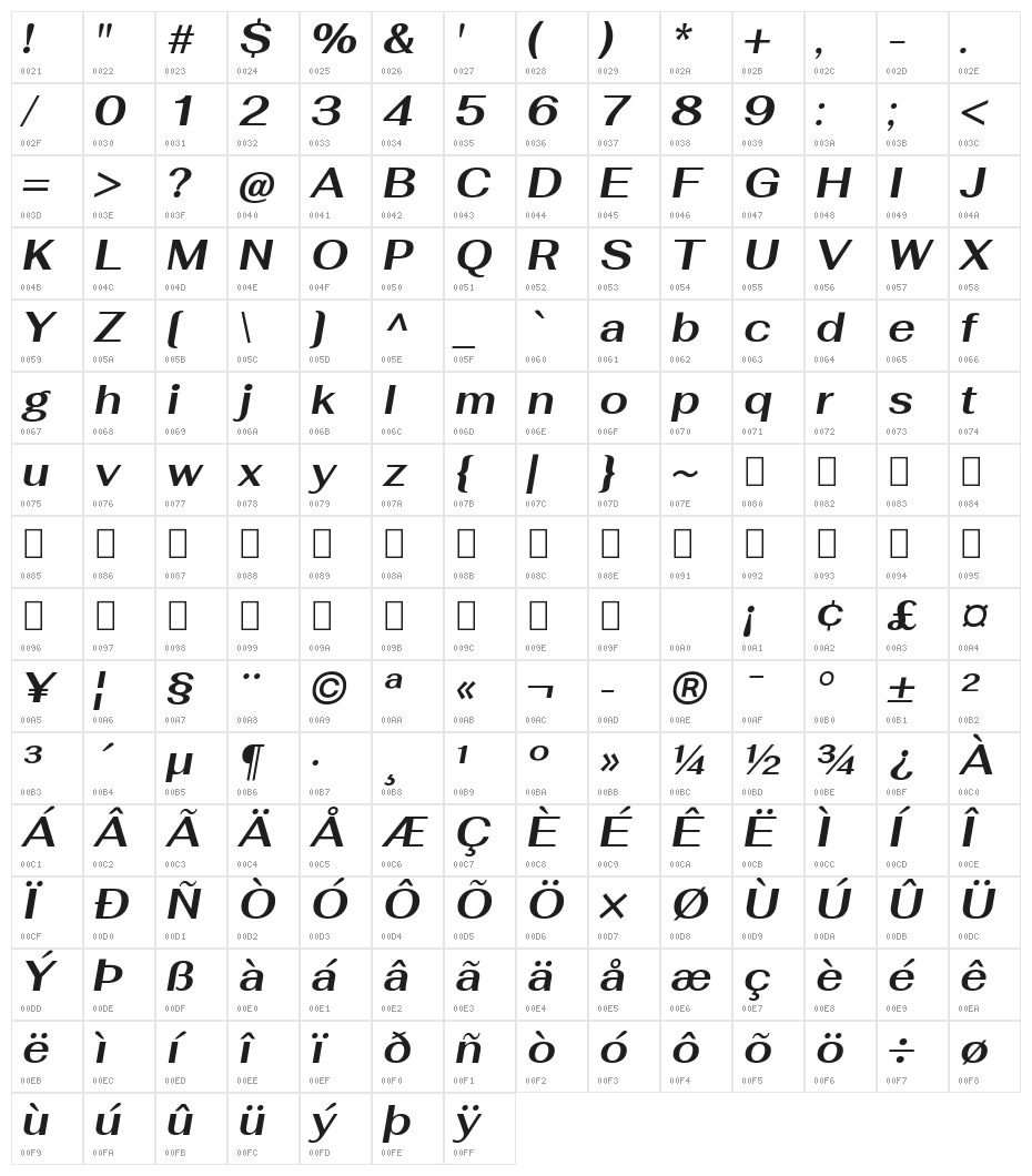 Fahkwang Bold Italic Character Map