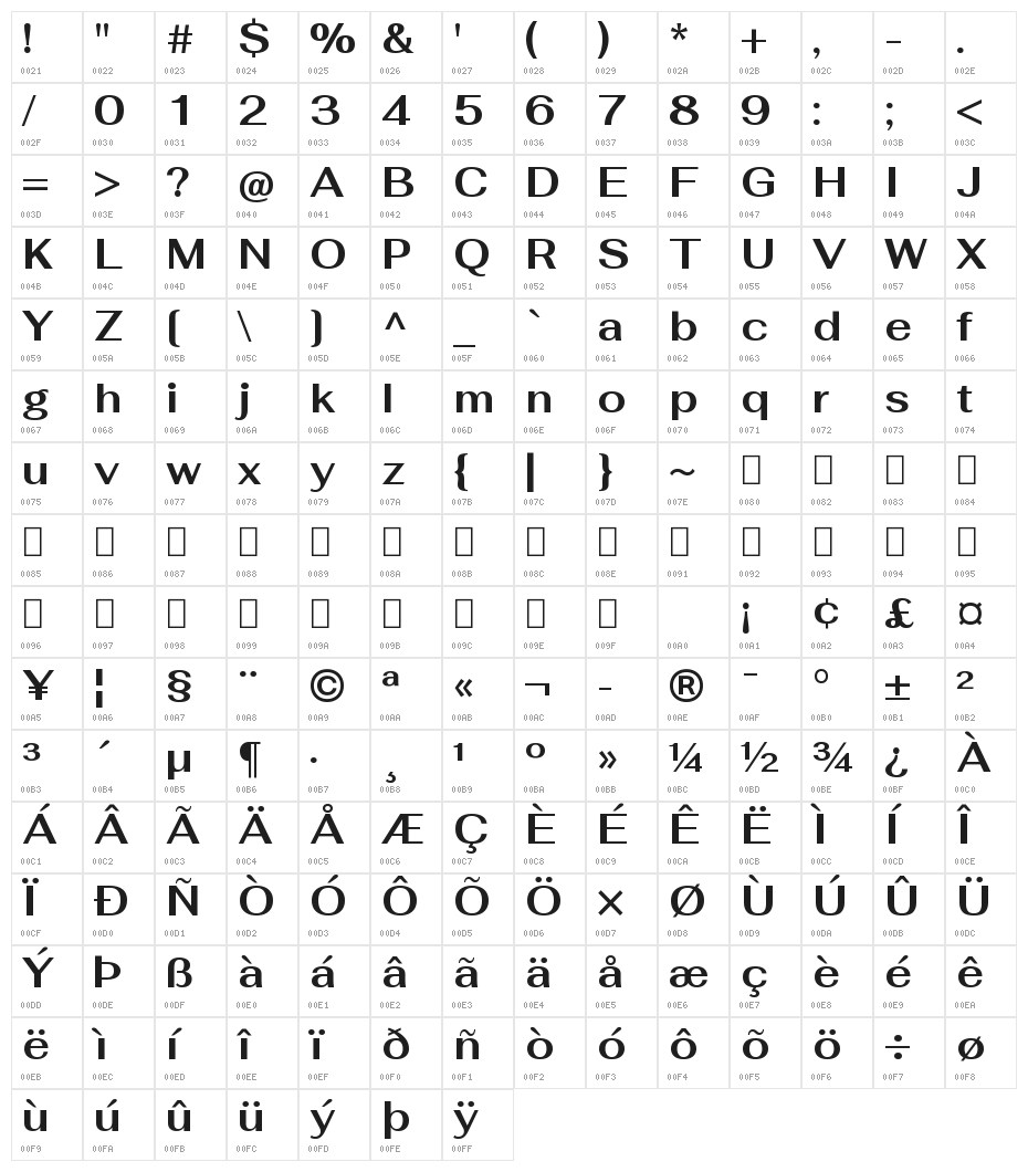 Fahkwang Bold Character Map