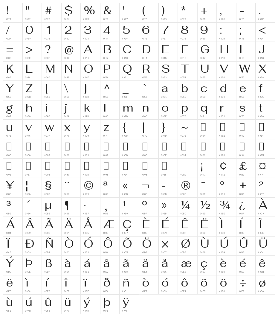 Fahkwang Regular Character Map