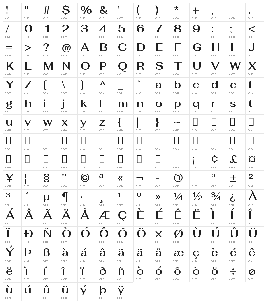 Fahkwang SemiBold Character Map