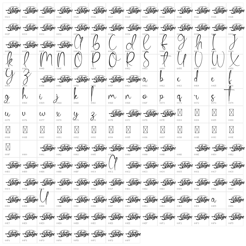 Fail In Love Demo Character Map