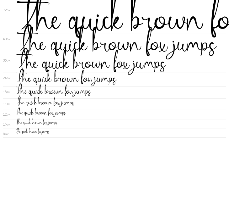 Fail In Love Demo Waterfall