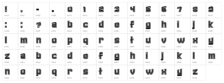 Failed 3d Filled Regular Character Map