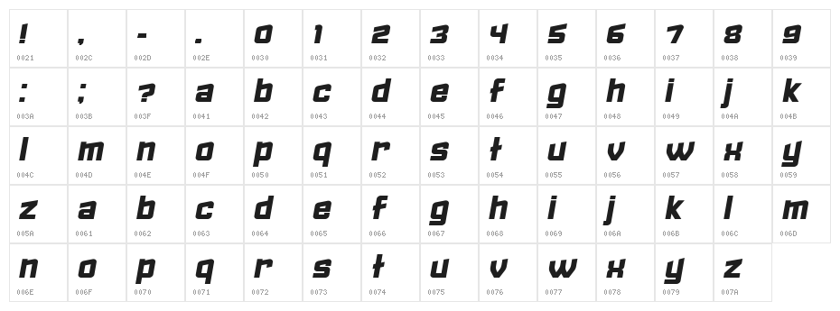 Failed Italic Character Map