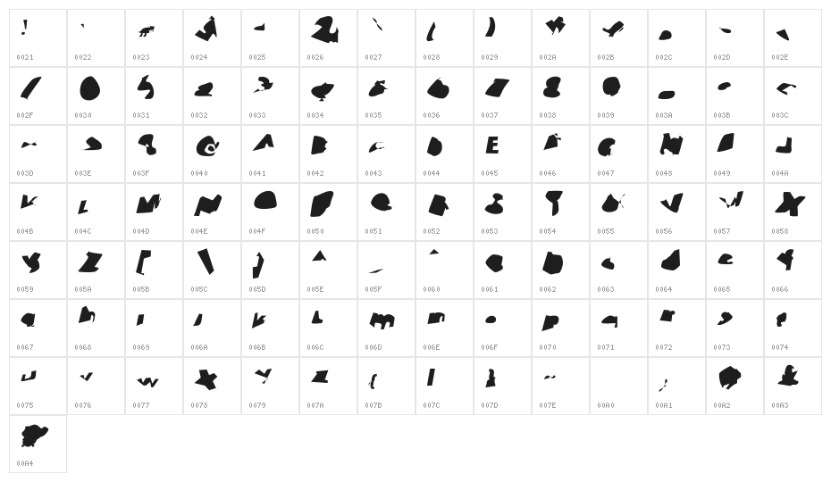 Failure Oblique Character Map
