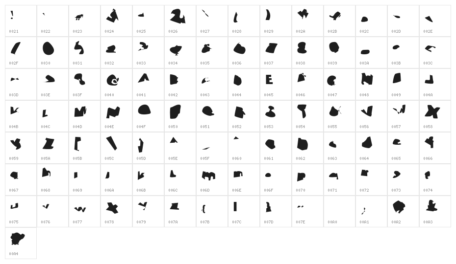 Failure Character Map