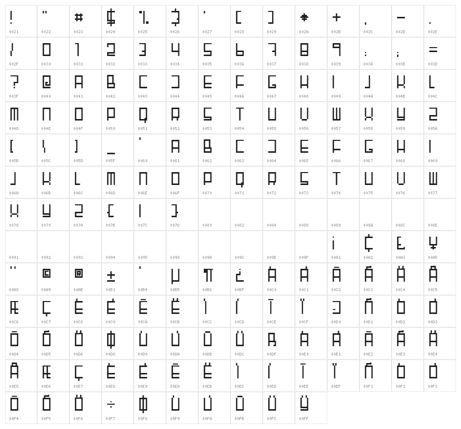 Fair N Square Character Map