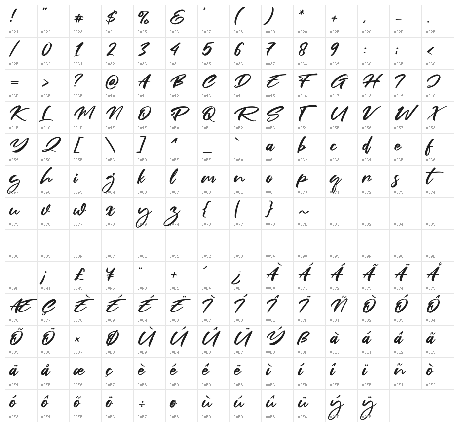Fair Prosper Character Map
