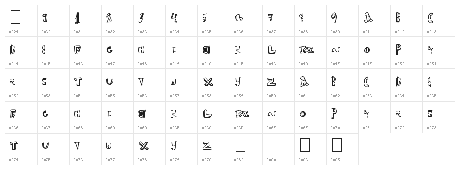 FairHouse Character Map