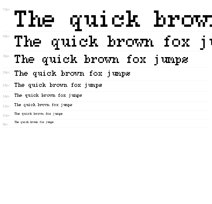 Fairfax Serif Waterfall