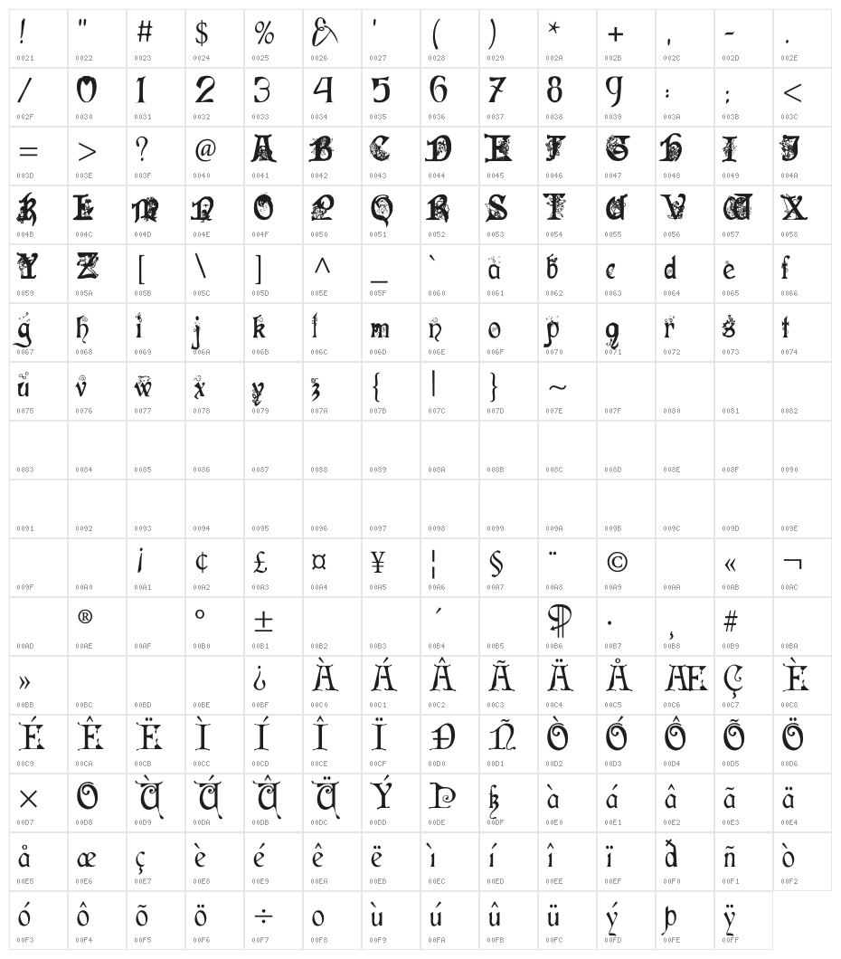 Fairies Gone Wild Bold Character Map