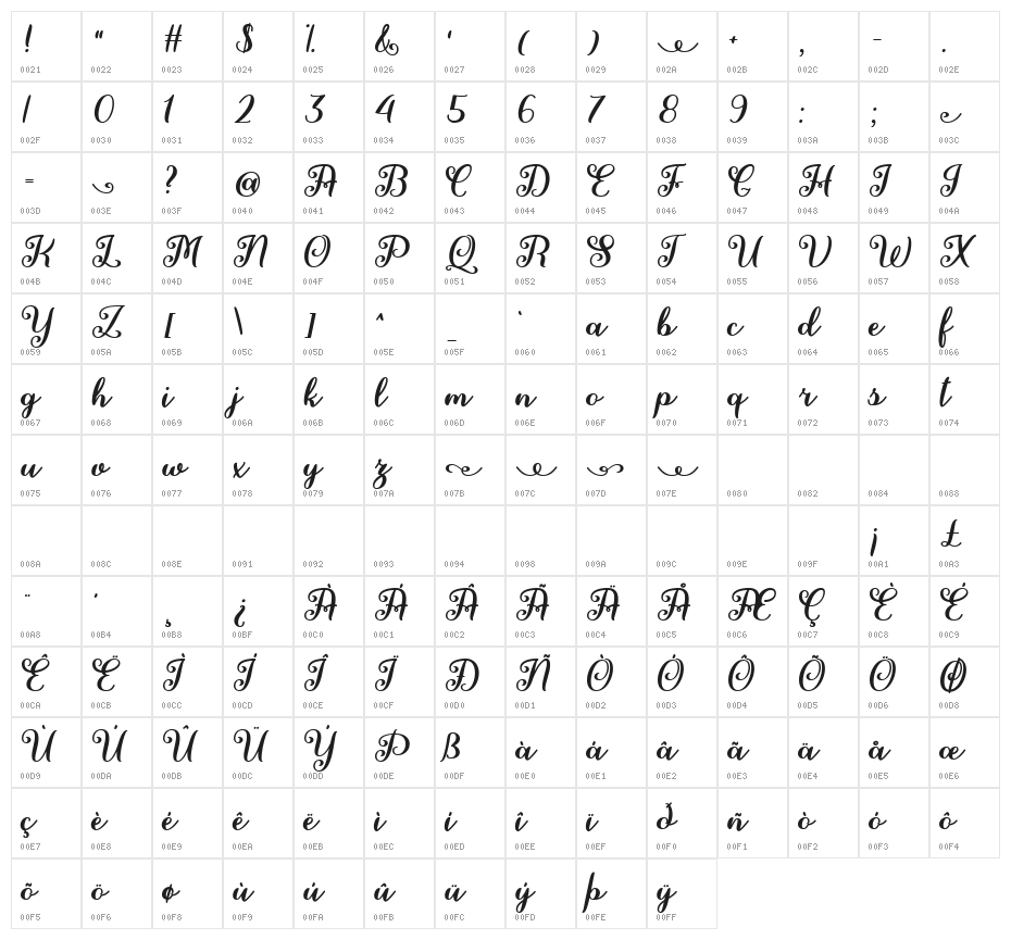 Fairies in the Forest Regular Character Map