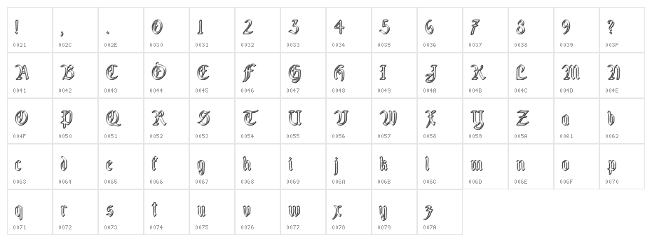 Fairland_groove Character Map