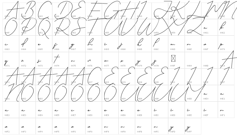 Fairry Eastern Demo Character Map