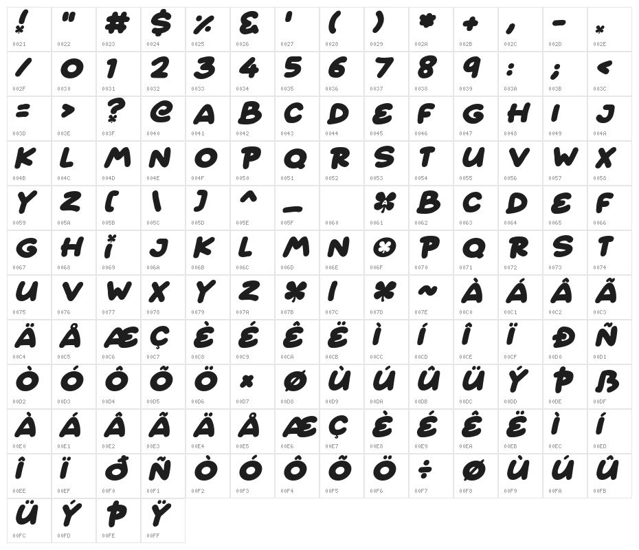 Fairy Clovers Italic Character Map