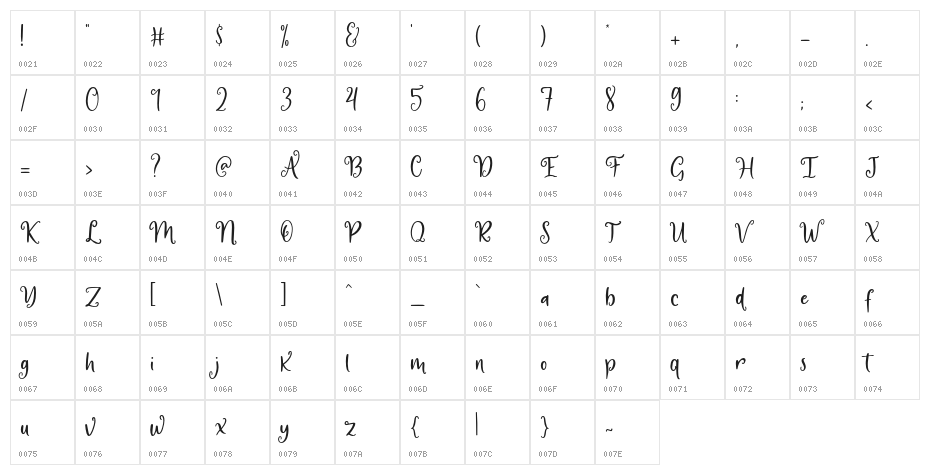 Fairy Mother Character Map