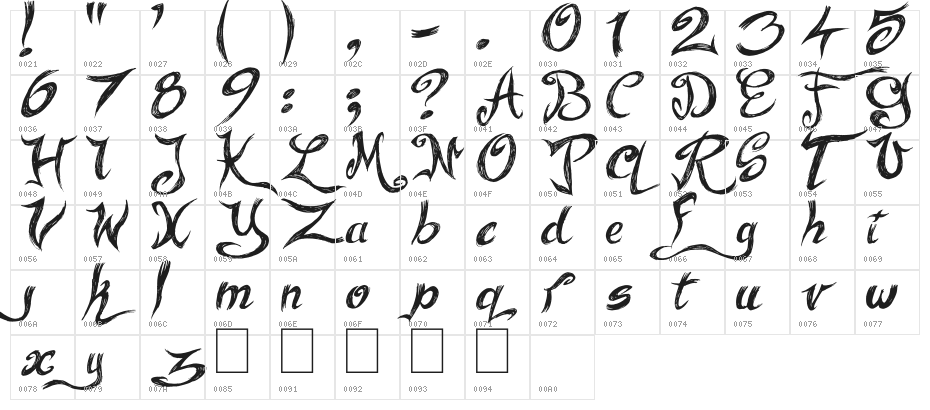 Fairy Strange Character Map