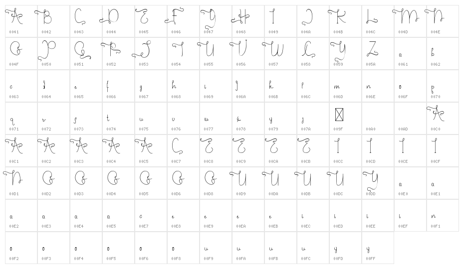 Fairy Style Demo Character Map