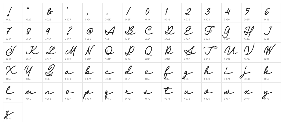 Fairyland-FontDemo Character Map