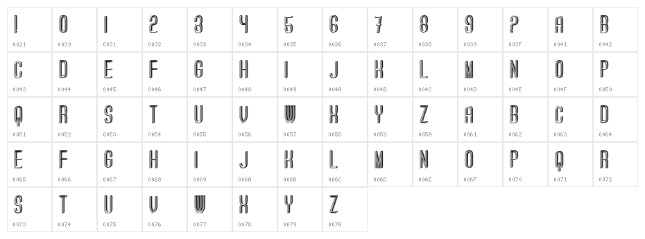 Fairytale 3D Retro Regular Character Map