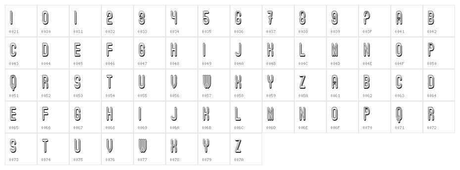 Fairytale 3D Stylish Regular Character Map