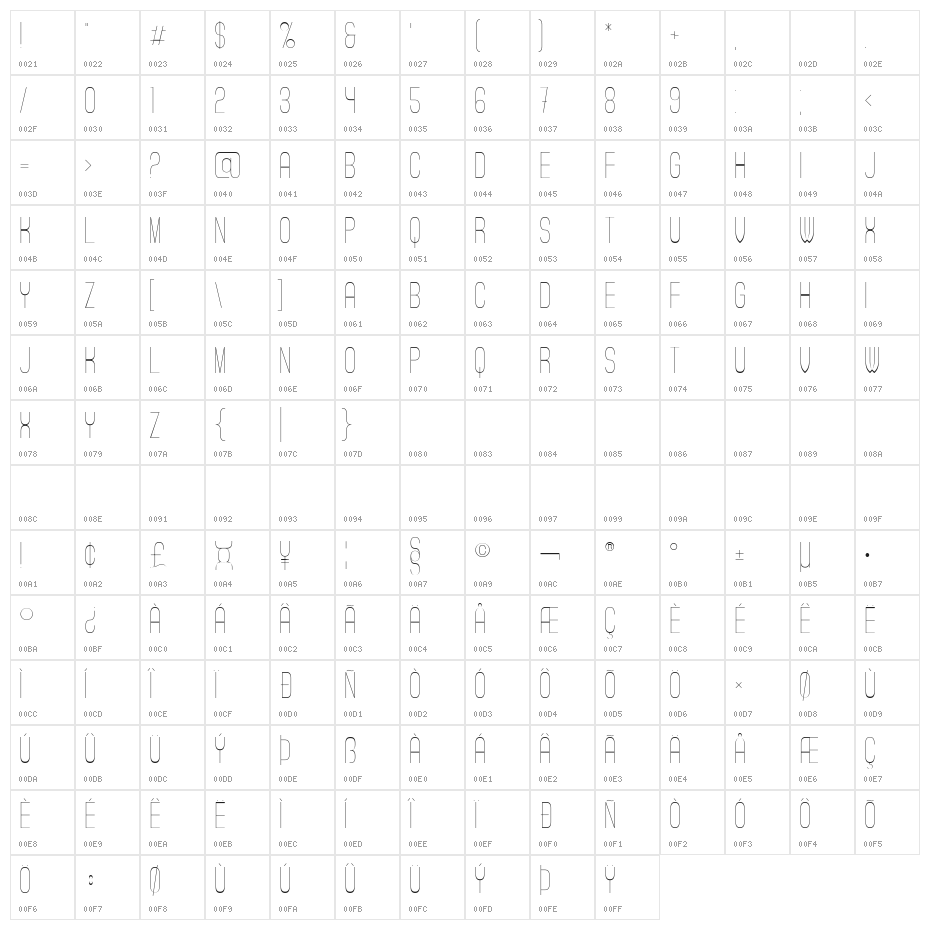 Fairytale Regular Character Map