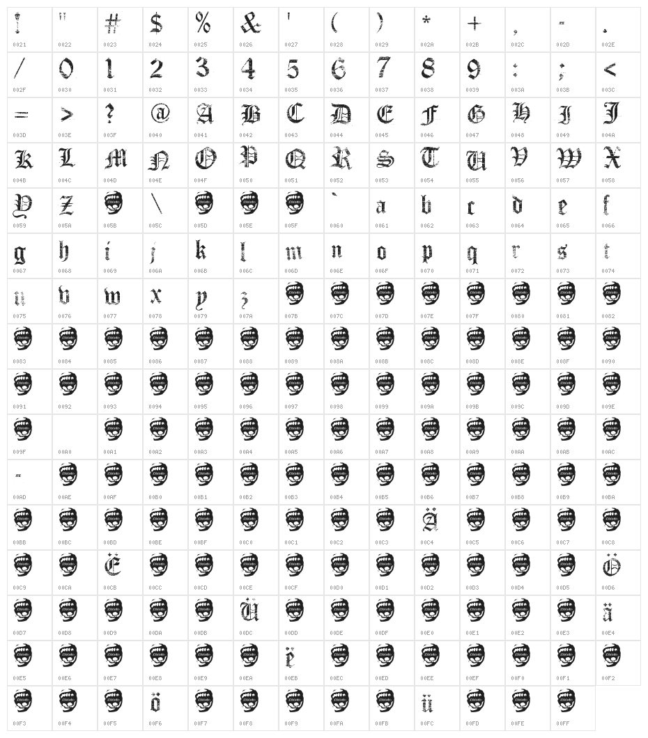 Faith Collapsing Character Map