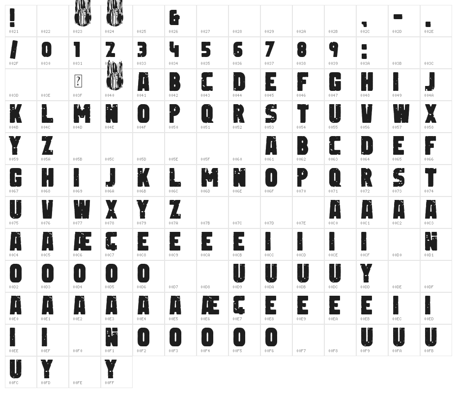 Faith Factory Character Map