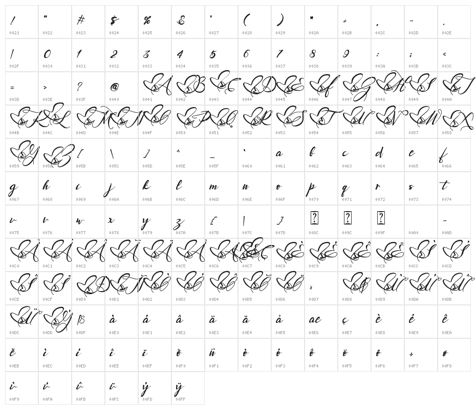 Faithe Character Map