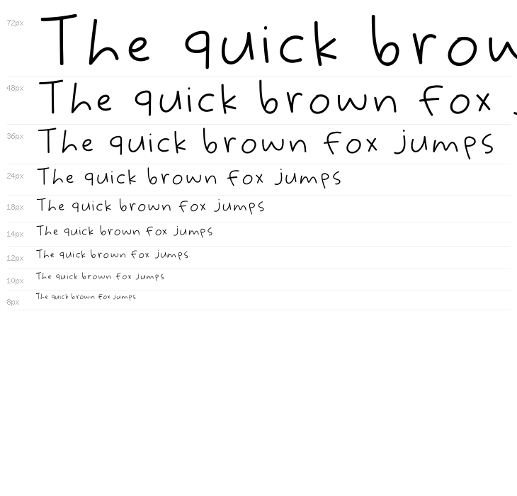 Faithful Hand Waterfall