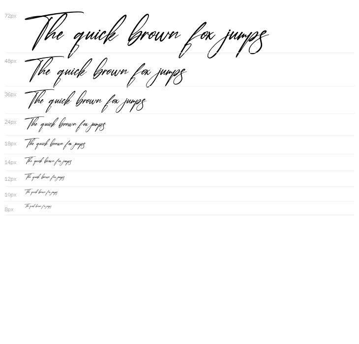 Faithfull Signature Waterfall