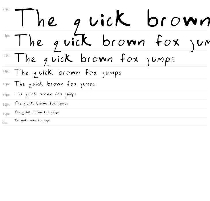 Fake Boyfriend  Regular Waterfall