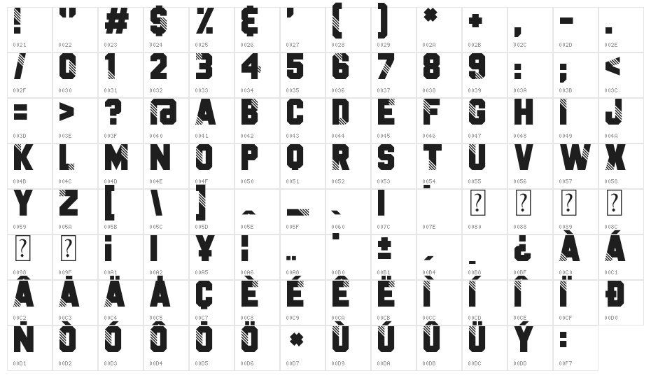 Fake Identity Character Map