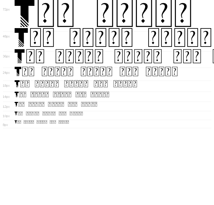 Fake Identity Waterfall