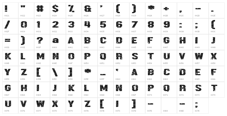 Fake News Character Map